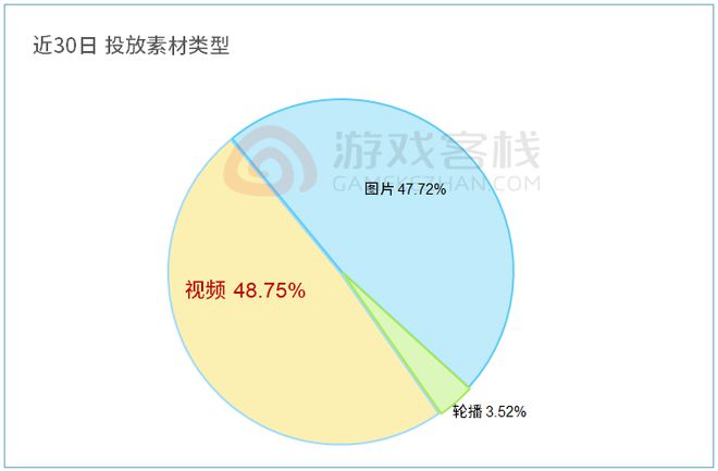尊龙凯时网站 风靡海外的吃鸡游戏《Fre