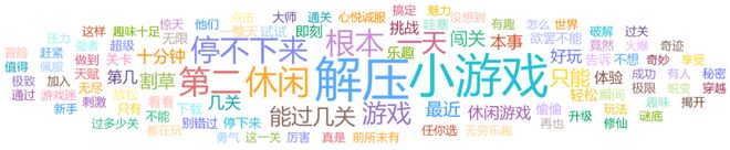 尊龙凯时公司官网1月最会买量的3款小游戏
